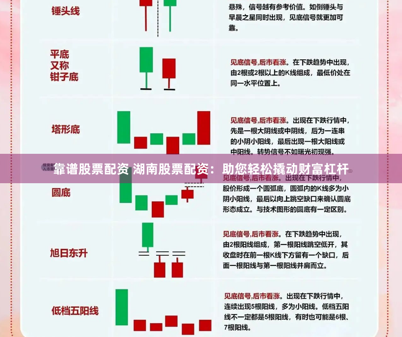 靠谱股票配资 湖南股票配资：助您轻松撬动财富杠杆