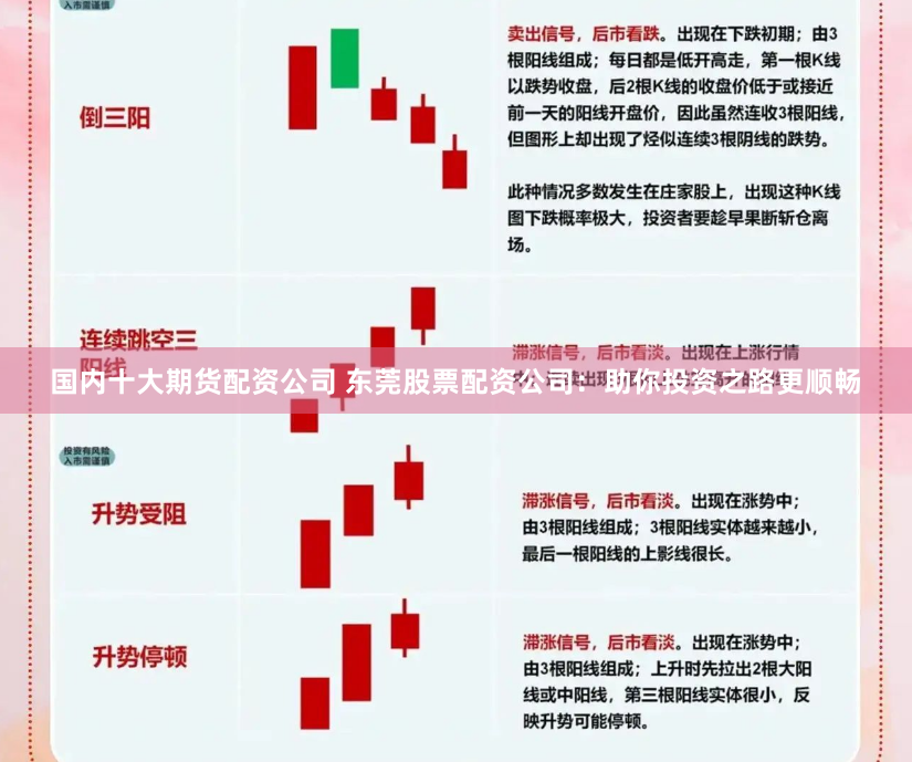 国内十大期货配资公司 东莞股票配资公司：助你投资之路更顺畅