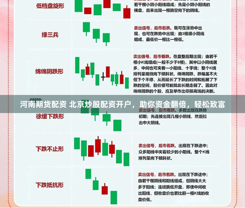 河南期货配资 北京炒股配资开户，助你资金翻倍，轻松致富