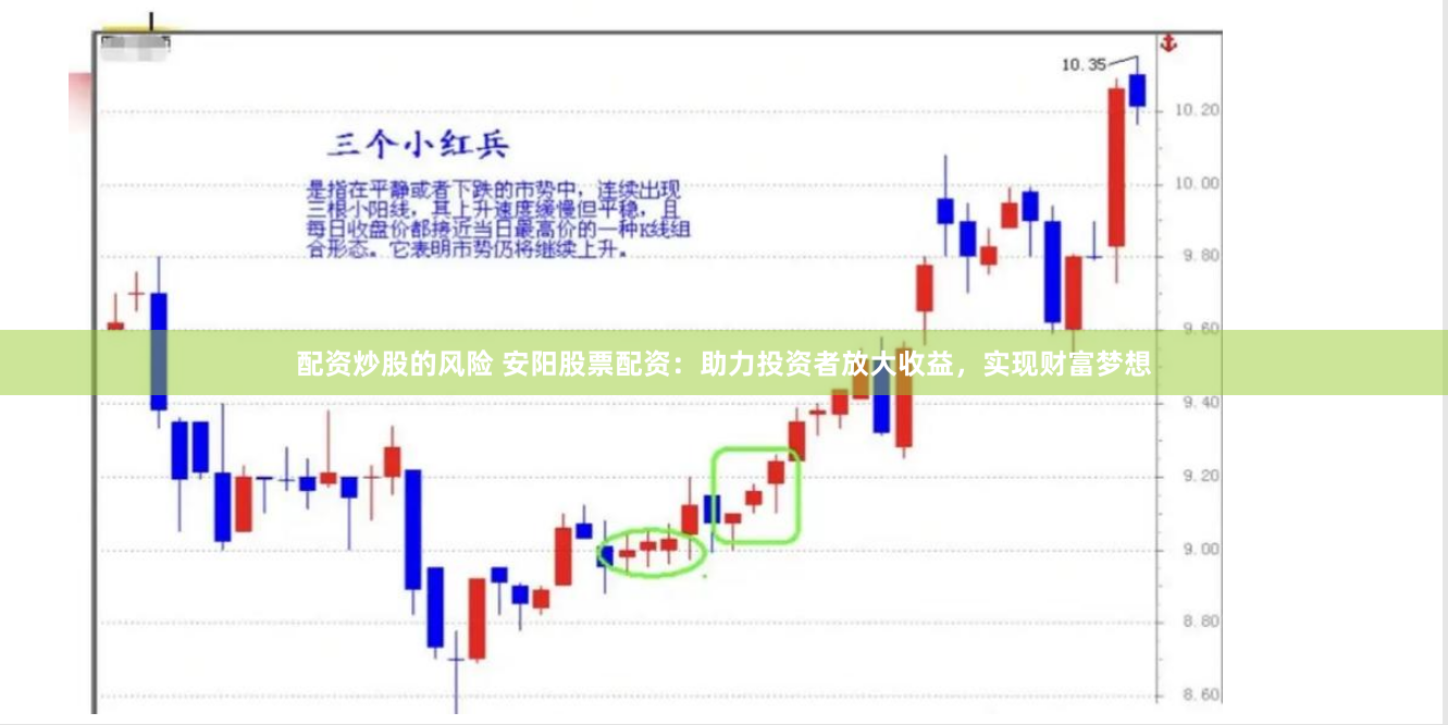 配资炒股的风险 安阳股票配资：助力投资者放大收益，实现财富梦想