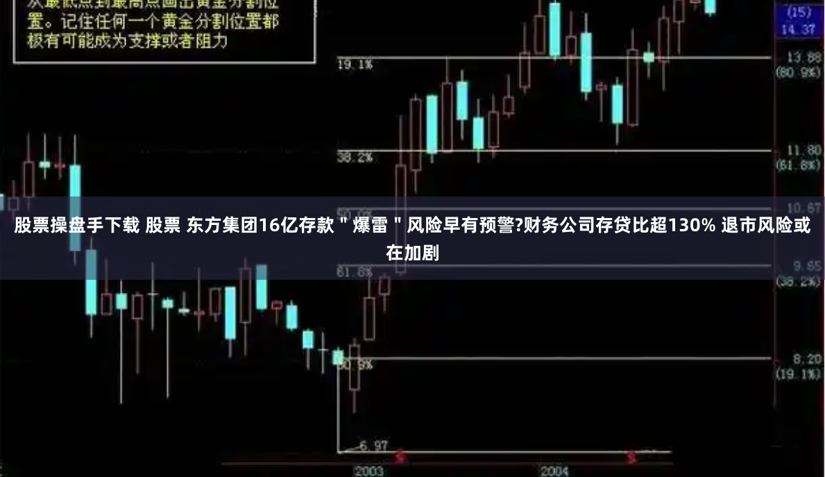 股票操盘手下载 股票 东方集团16亿存款＂爆雷＂风险早有预警?财务公司存贷比超130% 退市风险或在加剧