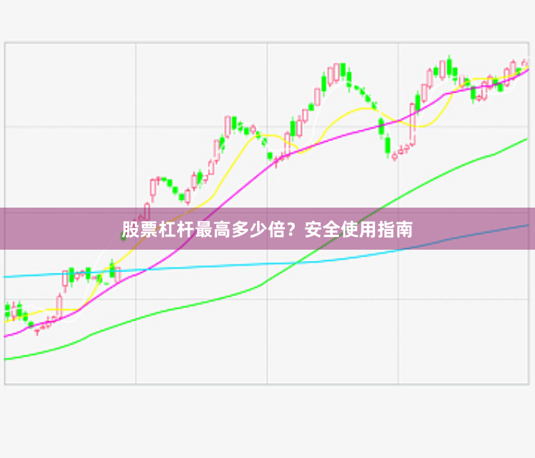 股票杠杆最高多少倍？安全使用指南