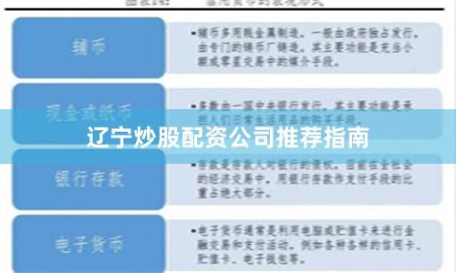 辽宁炒股配资公司推荐指南
