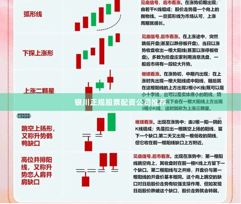 银川正规股票配资公司推荐